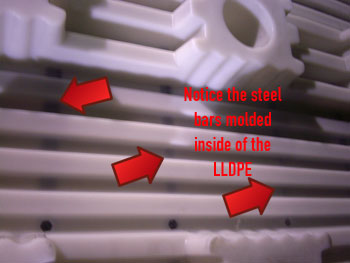 Plastic Pallet with Metal Structure Molded in, Custom Plastic Pallets, Rotomolded Plastic Pallets